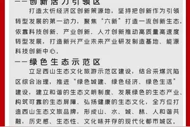 一图读懂：太忻一体化经济区万柏林区高质量发展规划（2022—2025年）图片