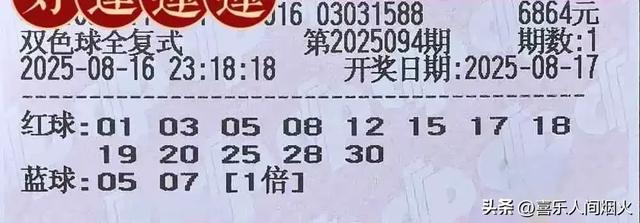 双色球25094期分析晒票：看好1组同尾号，胆码5，一码定蓝。