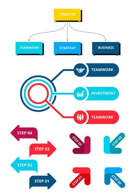新手必看！网站建设全流程图解 + 各阶段花费清单