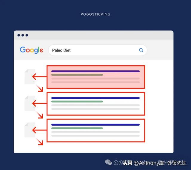 2025年SEO实战指南:提升排名不可错过的十大核心策略