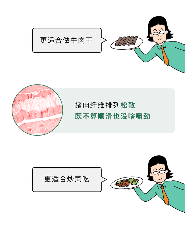 为啥有虾滑，就是没有牛滑、猪滑？