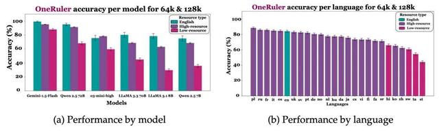 DeepSeek为何坚持中文思考
