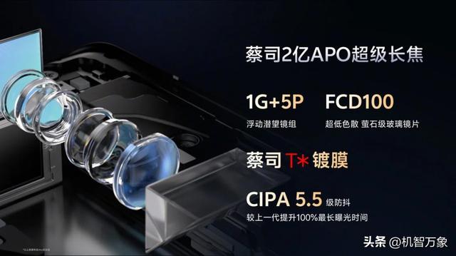 首发2亿APO长焦与索尼LYT-828，vivo X300系列首发4K 60帧电影人像