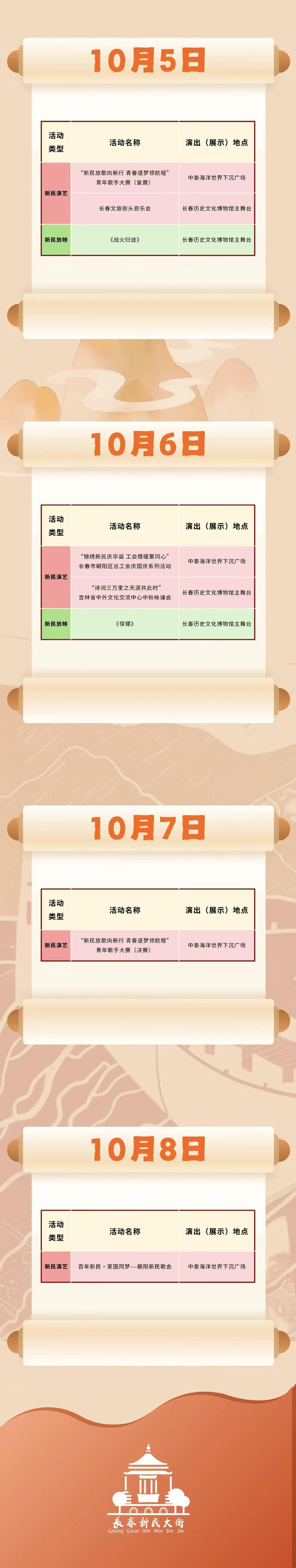 新民大街再次“变身”步行街：老字号市集、艺术展演、汽车嘉年华精彩不断档