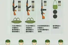 士兵只携带150发子弹够吗？战场上打光了怎么办？图片