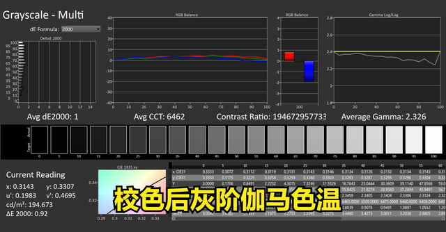 TCL Q10L Pro深度测试：被低估的旗舰机型，让播放器下岗的音画功能