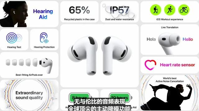 苹果发布会速看