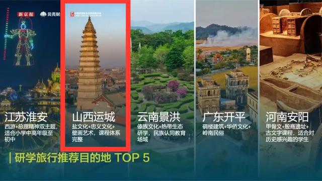 来运城研学！与华夏先民跨时空对话！