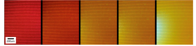 MicroLED ，十年僵局告破