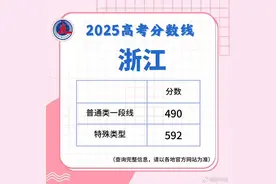 最新更新！2025高考分数线来了图片