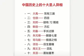 中国历史上的十大圣人异相图片