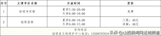 新增6处！运城73家文博单位中秋国庆假期等你来！