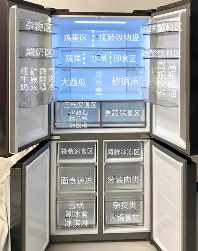 一字对开门冰箱为何“过气”了？看过6个缺点，你就不奇怪了