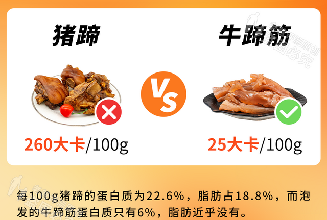 冬天最好的减肥方式，当然是吃火锅啊！！