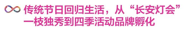 曲江文旅竞逐国际旅游市场,共塑西安文旅新声量