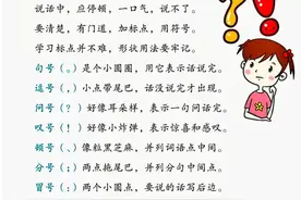 小学语文重难点：标点符号的用法和书写位置，收藏学习图片