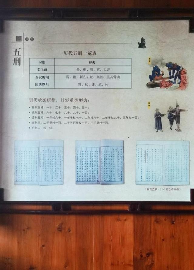 游安徽屯溪老街和徽州古城