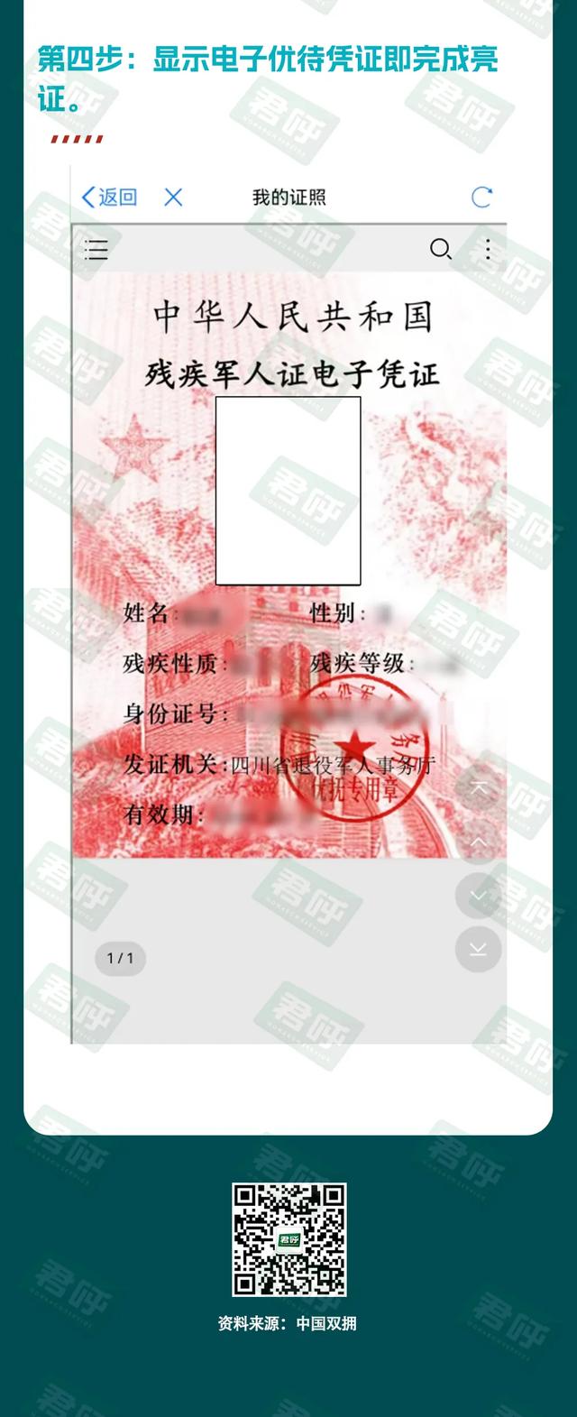残疾军人电子证照来了,申领流程发布!