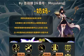 DNF手游全职业技能加点推荐下篇，来自旭旭宝宝外置大脑墨羽狼！图片
