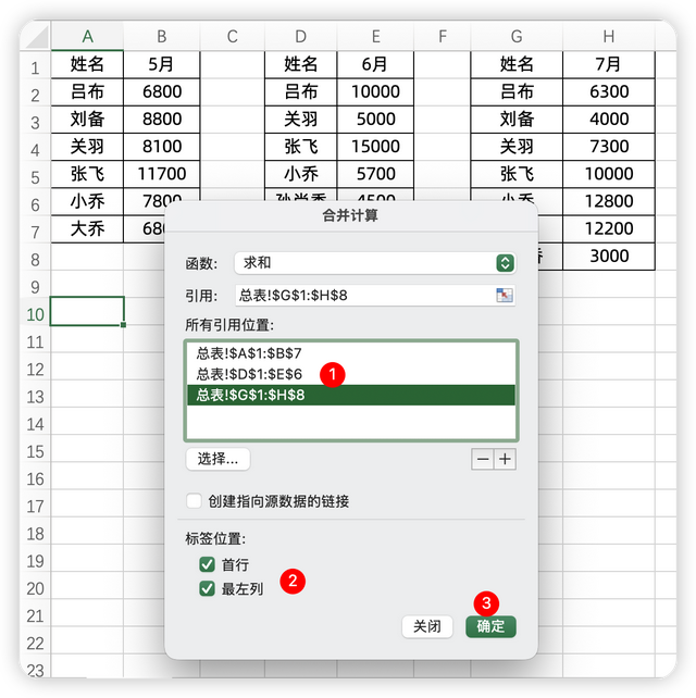Excel多表合并计算，2种方法，你会么？
