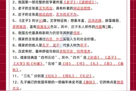 专升本语文必背文学常识100题❗卷王版(二)图片