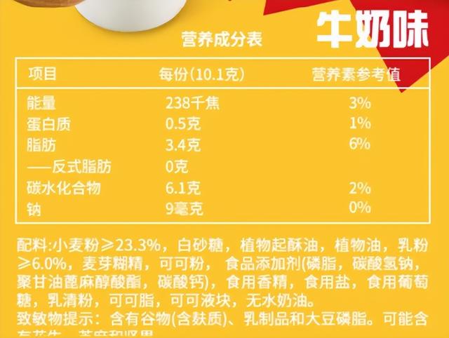 一类致癌物烤肠别吃了，超市合法食品竟藏杀招，零添加辣条才是坑