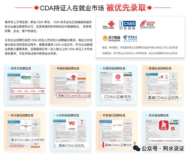 大专市场营销专业毕业：岗位能力提升与职业进阶全介绍