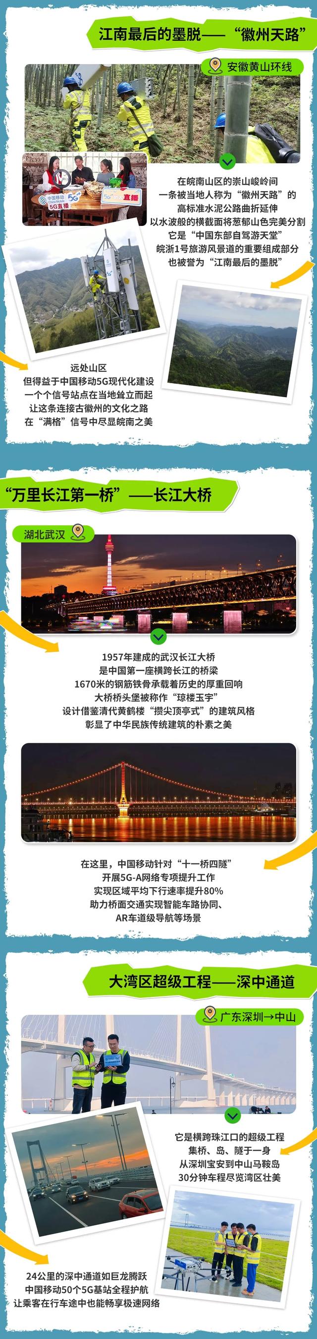 为了这条路，我策划了一场旅行！
