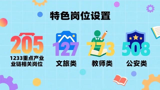 深耕实践沃土 汇聚青春动能 | 太原市2025年大学生实习实训工作总结