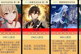 原神：传说任务排行！宵宫稳坐第1！口碑崩塌的竟是神级角色！图片