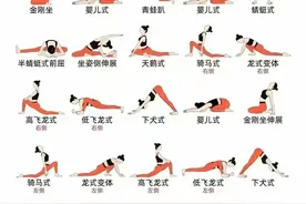 瑜伽姿势大全，终于有人整理出来了，强身健体，值得收藏！图片