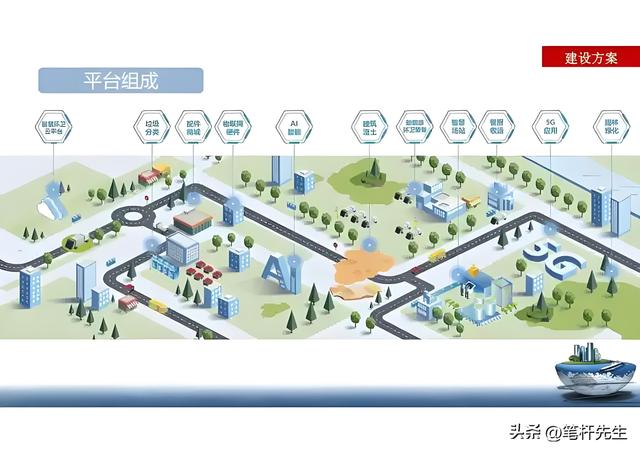 国庆淄博马路干净到反光！“智慧大脑”当体检师，30分钟清脏污