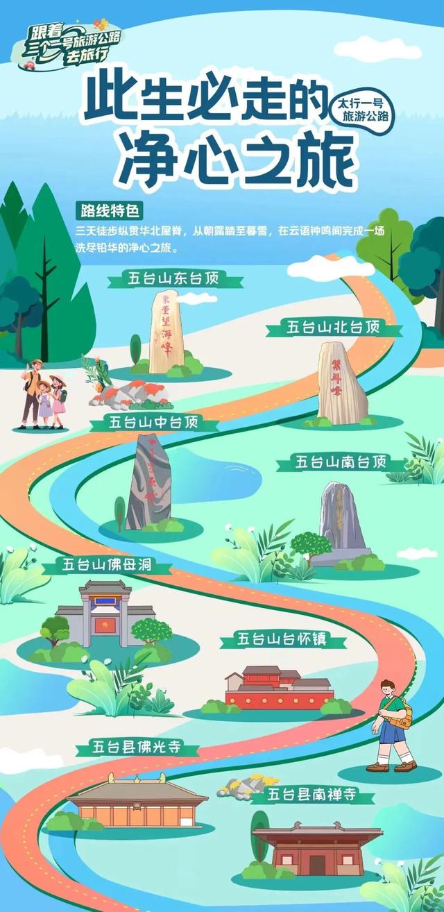 一路山河一路歌！11条主题线路，跟着三个“一号旅游公路”自驾游山西