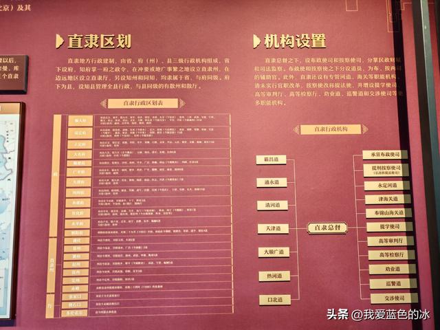 到保定旅游，其他地方可以不去，但这个景点必须要来参观