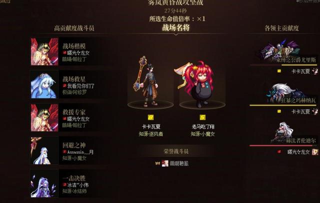 DNF：雾岚“最丐配攻坚队”火了！模拟器5亿也行，辅助奶1.95站街