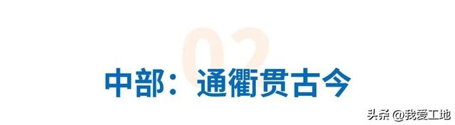 跟随十五局，寻迹现代工程的诗与远方