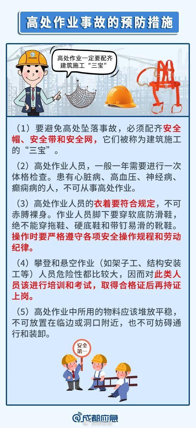 爬模脱落，5人遇难！@建筑施工行业 警惕安全风险！