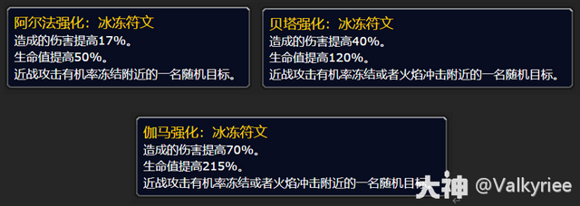 魔兽世界WLK新副本，泰坦符文地下城
