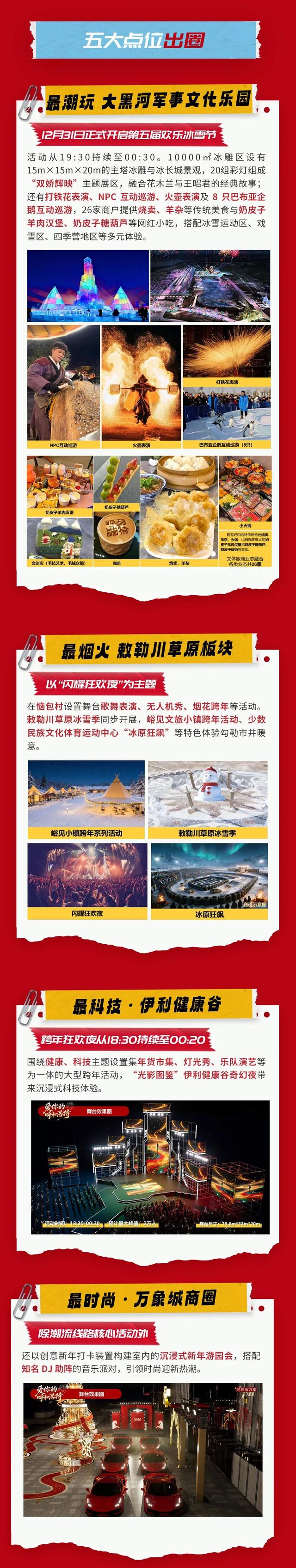 呼和浩特如此HOT！一大波跨年活动精彩来袭，总有一款适合你！