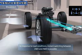 有的朋友适时四驱开了很多年，竟然还不能正确使用，你用对了吗？图片