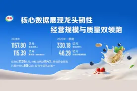 伊利2024年营收1158亿元，77亿分红创新高图片