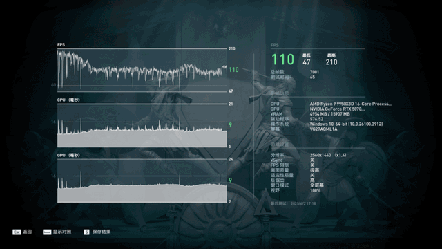 自带屏幕的主机—联力207D+9950X3D+ROG B850-F+索泰5070Ti装机