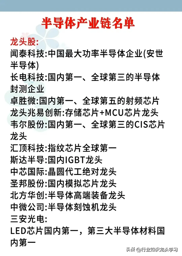 值得珍藏：算力硬件+PCB+半导体产业链+机器人+AI+激光雷达等