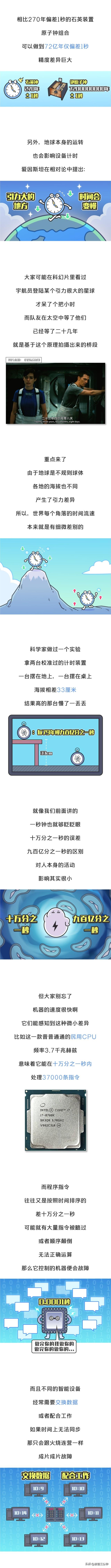 连续猛攻10个月！美国想要打下的国家授时中心是什么？