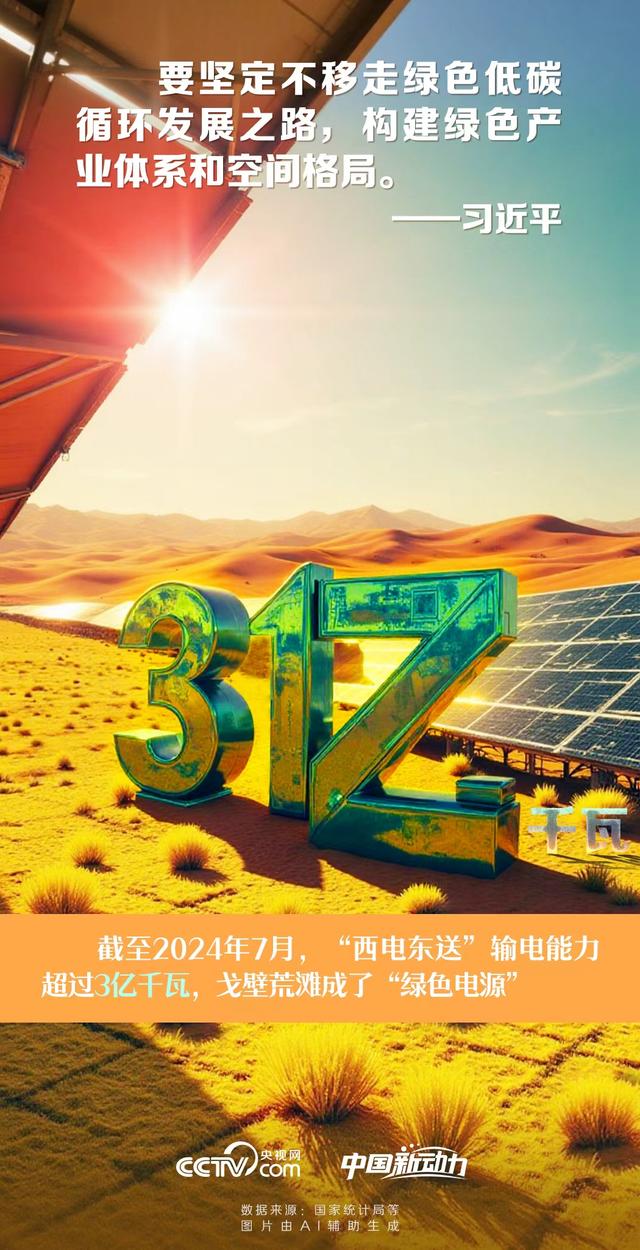 向新而行｜加快培育绿色生产力