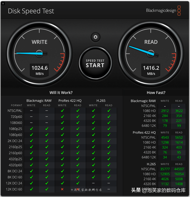 尼康Z8/Z9实测 Nextorage CFBNX-B2SE存储卡 899元你觉得贵吗？