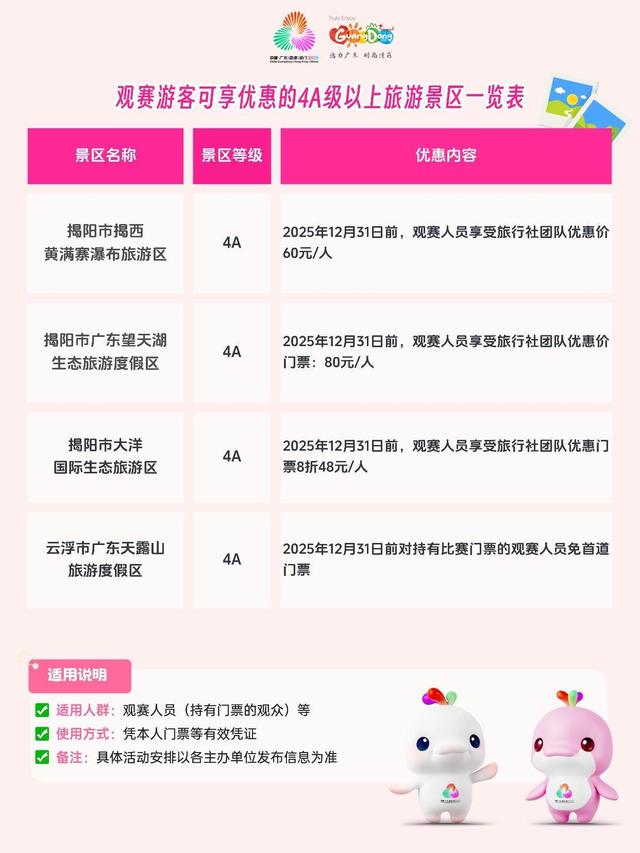【海报】超百家4A级以上景区多样化优惠！观赛游客看过来 | 粤享暖冬 乐游广东