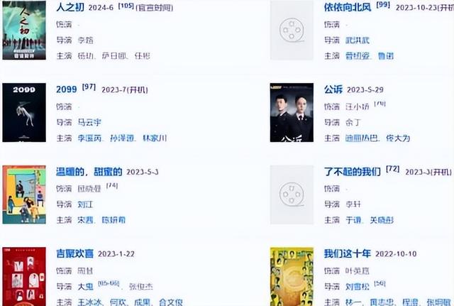 长得丑演技还烂，这5位捧不红的“关系户”，看着就让人闹心