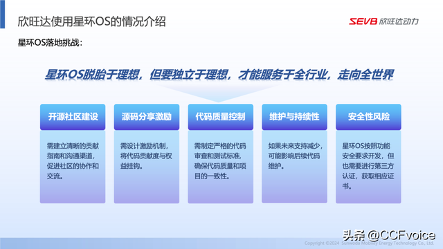 【2025CCF中国开源大会】开源赋能：空间机器人时代的汽车设计