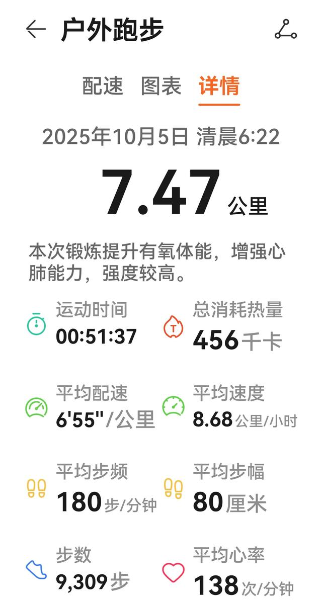 63年老阿姨的5公里慢跑日常：手机与运动手环谁测的距离更靠谱？